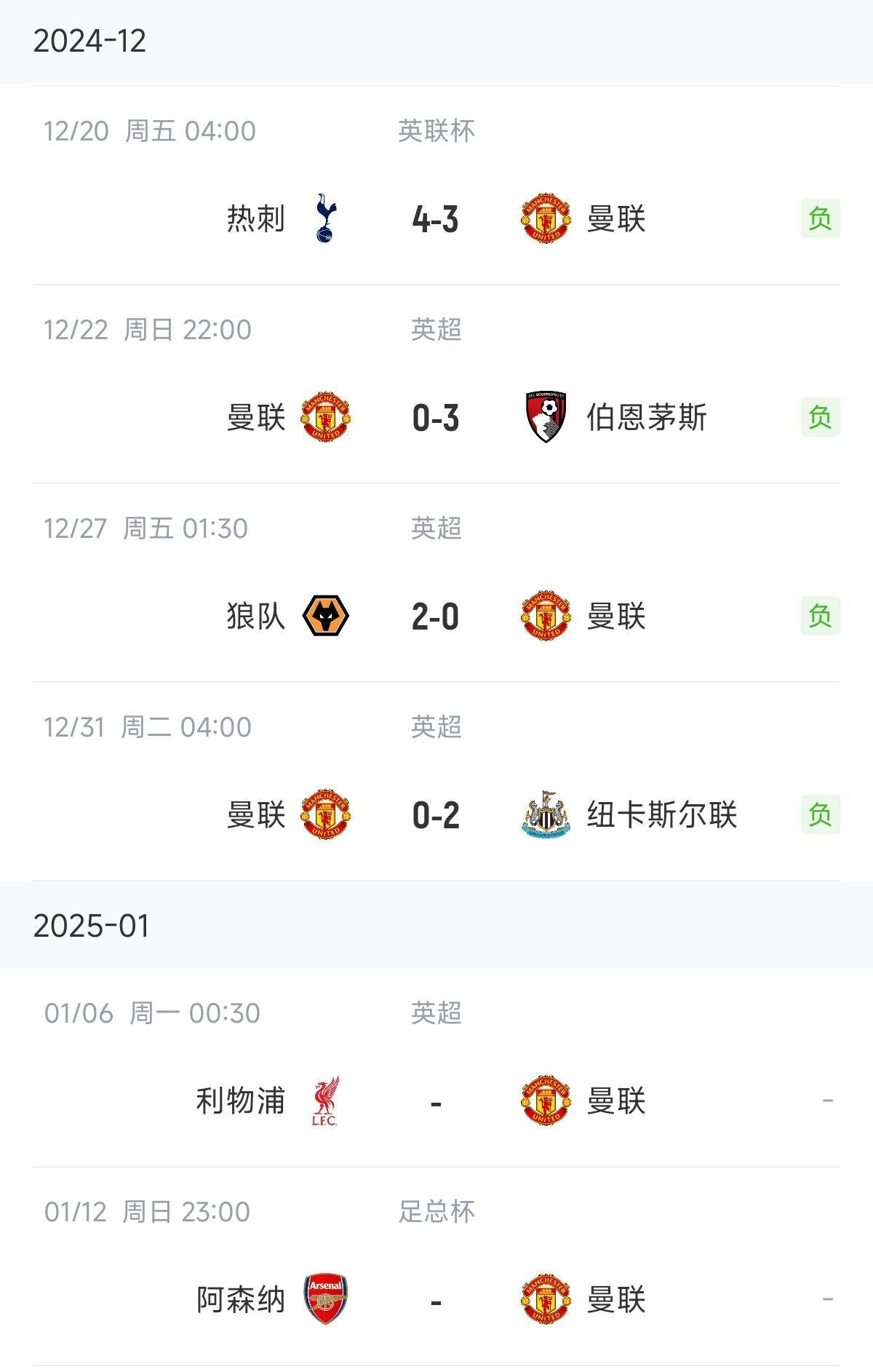 关于集结日曼城调整名单以备全明星赛，强势反弹环节打磨，悬念犹存，控场能力受关注的信息