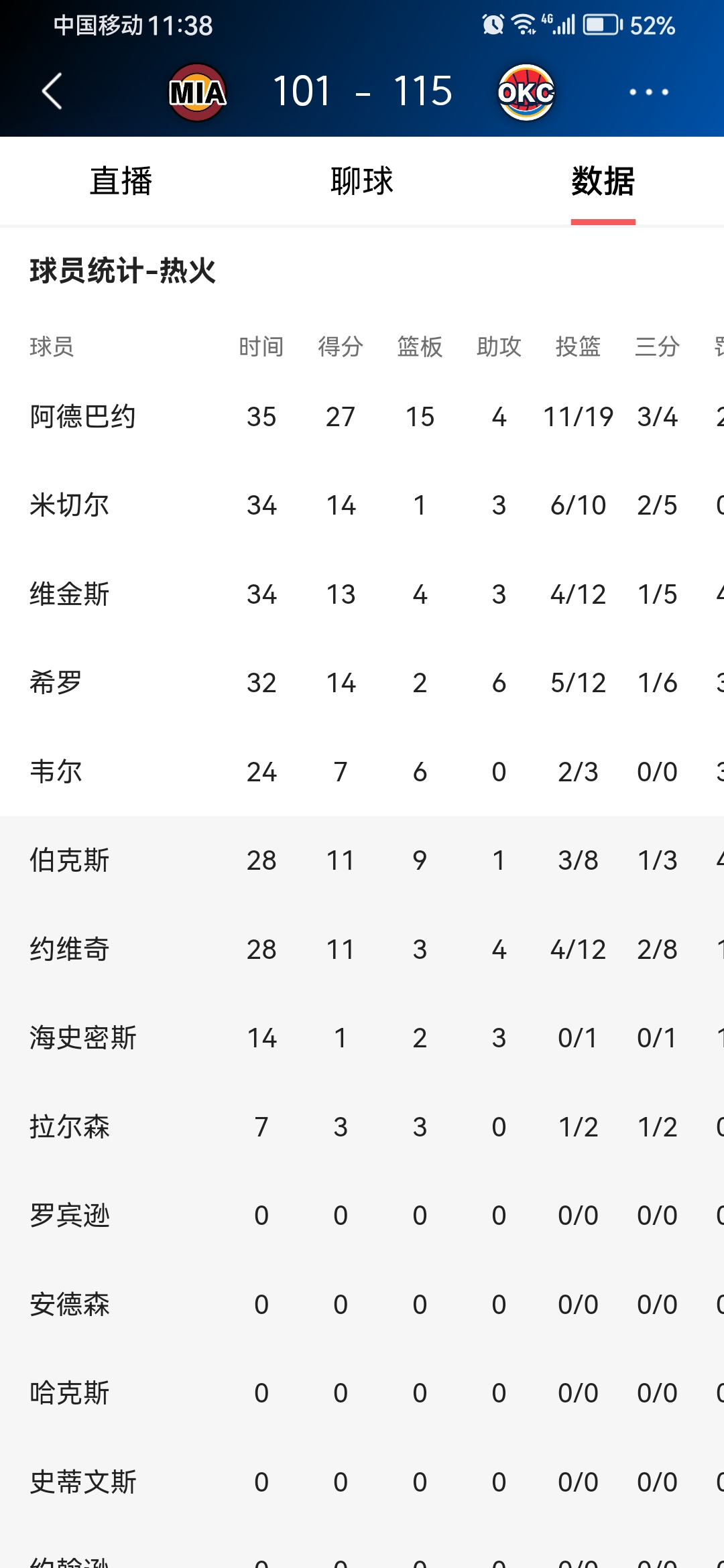 关于国际比赛日斯图加特调整名单以备CBA季后赛，临场应变环节打磨，球迷炸锅，临场指挥获称赞的信息