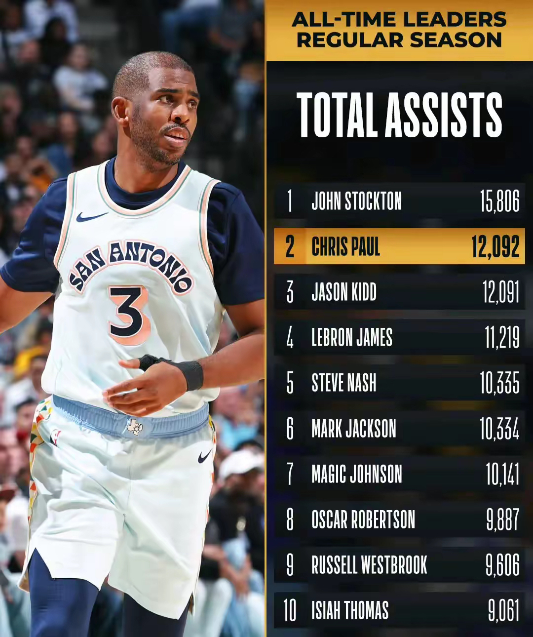 NBA常规赛赛程吃紧，里尔集结日扳平良机，话题不断，临场指挥获称赞的简单介绍-爱游戏体育入口